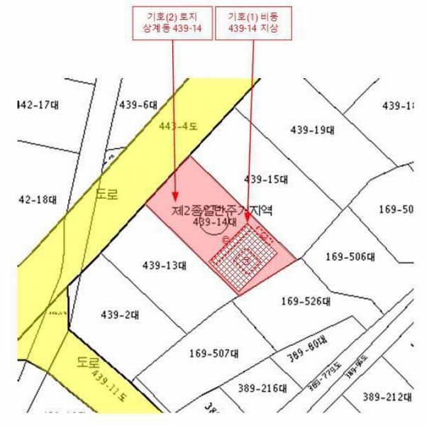 2025타경12655 서울특별시 노원구 상계동 439-14 주택 경매 이미지