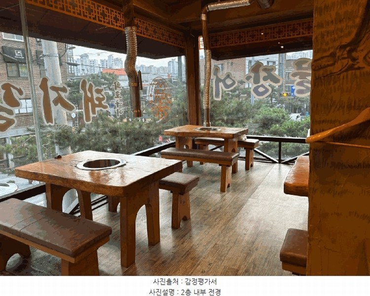 2025타경12742 서울특별시 강북구 미아동 65-15 근린시설 경매 이미지
