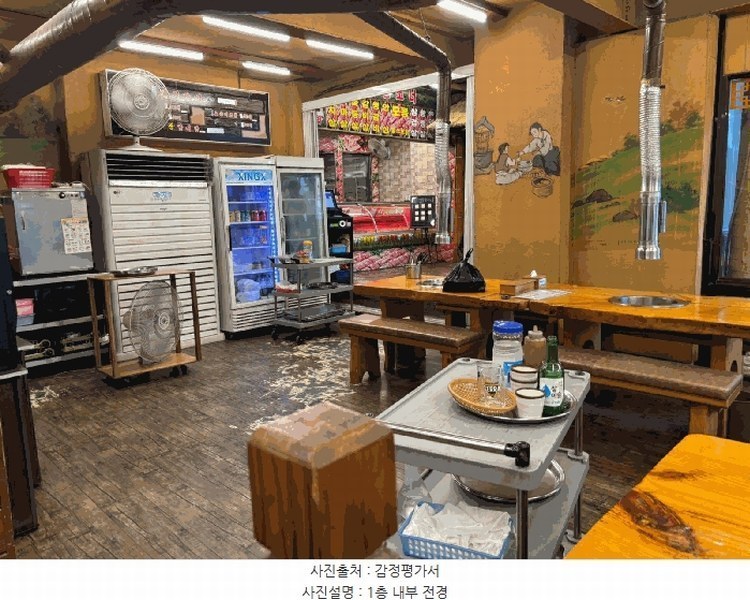 2025타경12742 서울특별시 강북구 미아동 65-15 근린시설 경매 이미지