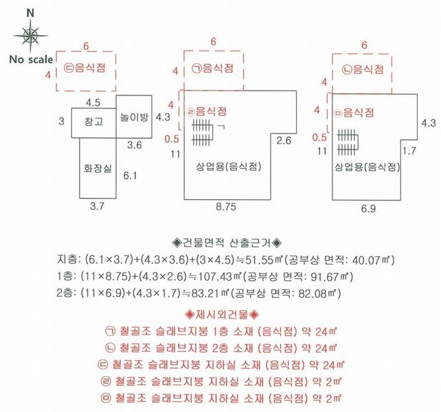 2025타경12742 서울특별시 강북구 미아동 65-15 근린시설 경매 이미지