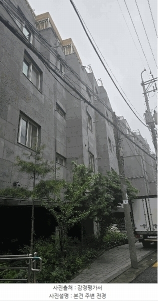 2025타경12768 서울특별시 도봉구 삼양로162가길 42-12, 나너울카운티 226동 4층 402호 다세대(빌라) 경매 이미지