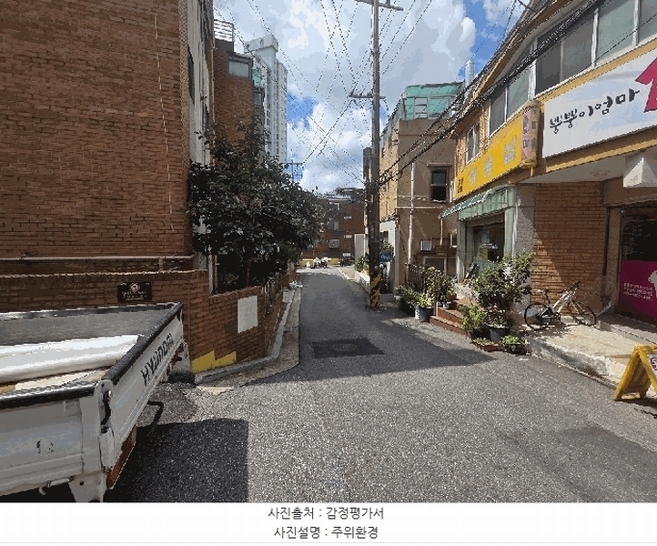 2025타경12852 서울특별시 중랑구 신내로7다길 60-22, 다세대주택 1층 201호 다세대(빌라) 경매 이미지
