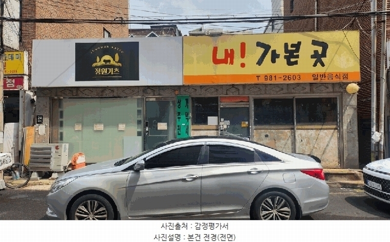 2025타경12996 서울특별시 강북구 미아동 39-4 근린시설 경매 이미지