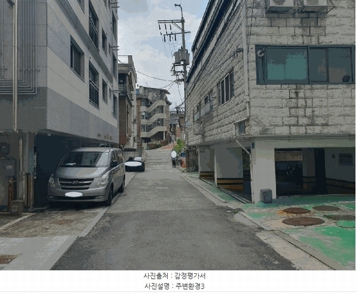 2025타경13032 서울특별시 강북구 4.19로 19-6, 정원시티빌 3층 302호 다세대(빌라)[공급13평형] 경매 이미지