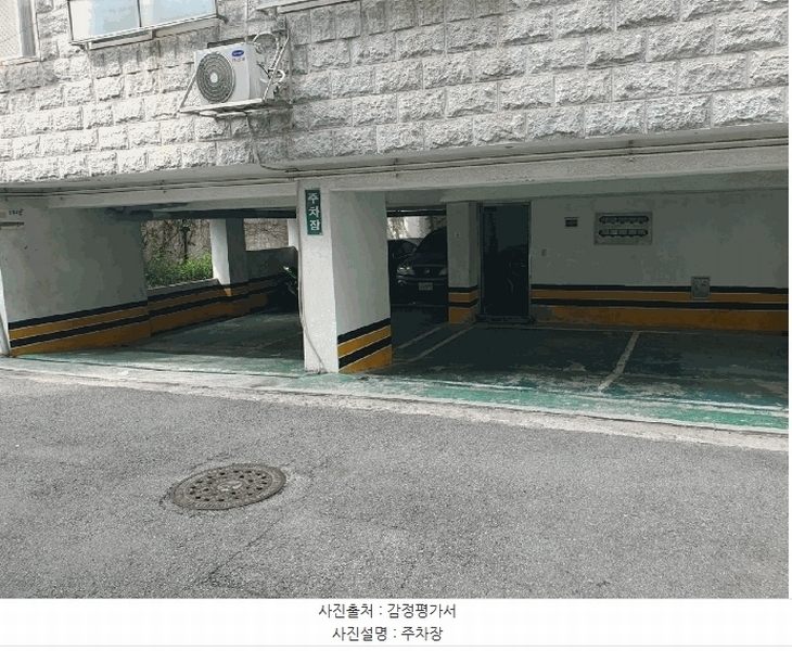 2025타경13032 서울특별시 강북구 4.19로 19-6, 정원시티빌 3층 302호 다세대(빌라)[공급13평형] 경매 이미지