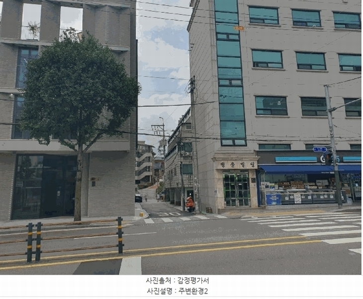2025타경13032 서울특별시 강북구 4.19로 19-6, 정원시티빌 3층 302호 다세대(빌라)[공급13평형] 경매 이미지