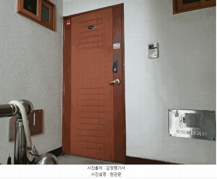 2025타경13032 서울특별시 강북구 4.19로 19-6, 정원시티빌 3층 302호 다세대(빌라)[공급13평형] 경매 이미지