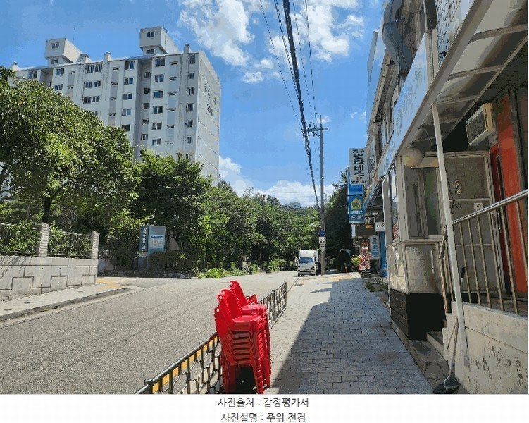2025타경13085 서울특별시 도봉구 해등로 307, 우성2차아파트 102동 3층 308호 아파트[공급31평형] 경매 이미지