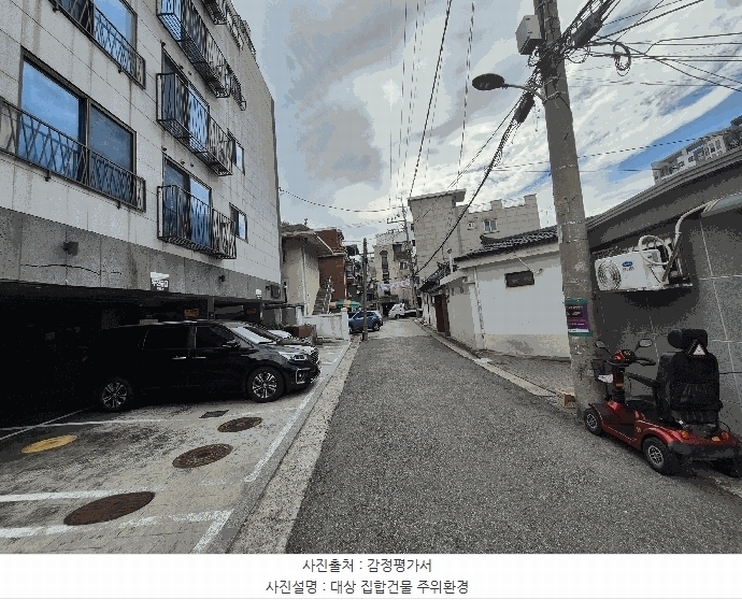 2025타경13181 서울특별시 동대문구 왕산로13가길 13서울특별시 동대문구 왕산로13○○○○, 더에이치6차용두 3층 303호더에이치○○ 다세대(빌라) 경매 이미지