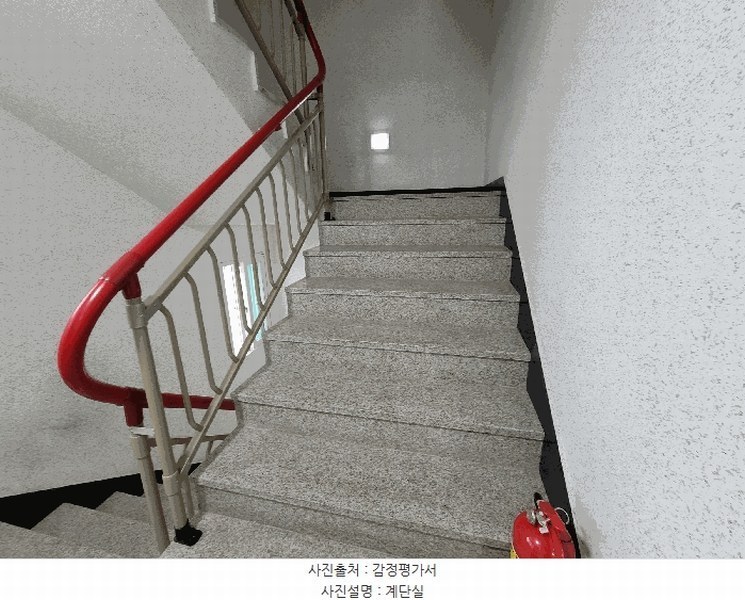 2025타경13309 서울특별시 중랑구 동일로151길 66-1, 구분건물 에이동 2층 202호 다세대(빌라) 경매 이미지