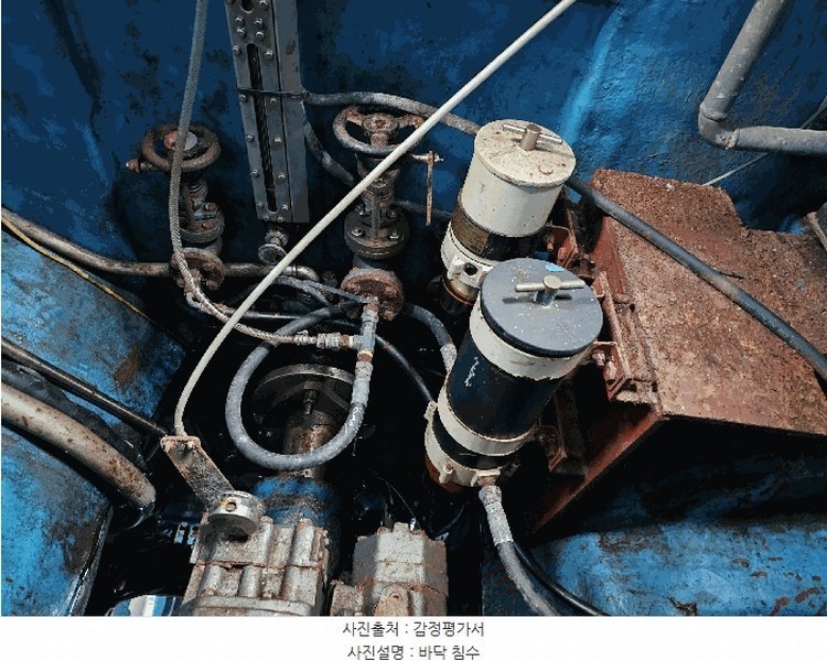 2025타경1475 울산광역시 동구 동진5길 71, 방어진항 선박 경매 이미지