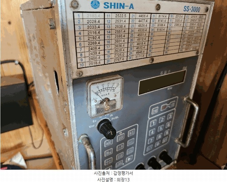 2025타경1475 울산광역시 동구 동진5길 71, 방어진항 선박 경매 이미지