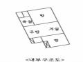 2024타경111701 서울특별시 성북구 종암로32길 12, 갤럭시하월곡 에이동 3층 308호 오피스텔 경매 이미지