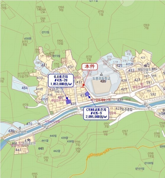 2024타경116874 서울특별시 도봉구 도봉동 431-37 대지 경매 이미지