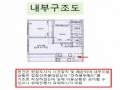 2024타경119095 서울특별시 동대문구 전농로 20, 스타클래스 6층 602호 오피스텔[계약15평형] 경매 이미지