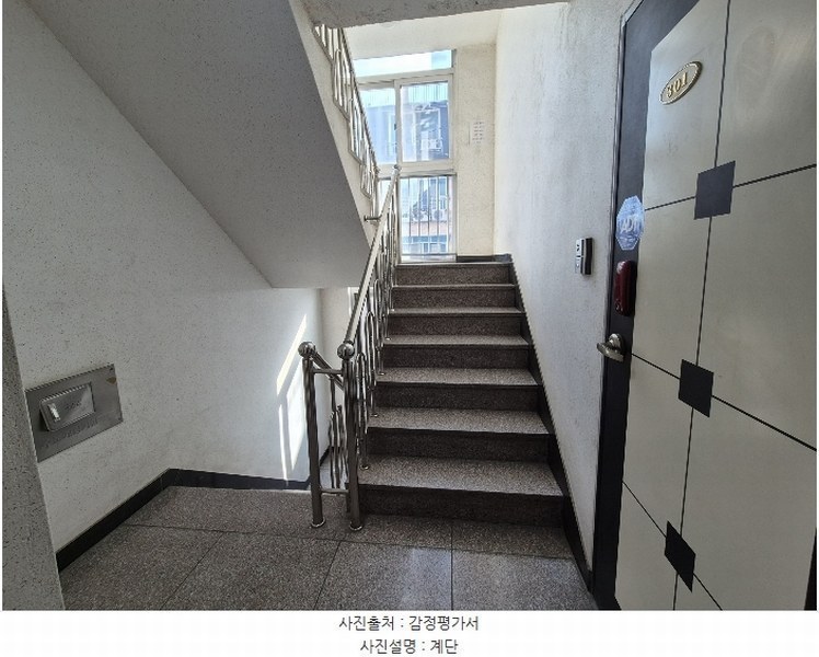 2024타경122954 서울특별시 강북구 솔매로22길 24, 모던하우스 3층 302호 다세대(빌라)[공급21평형] 경매 이미지