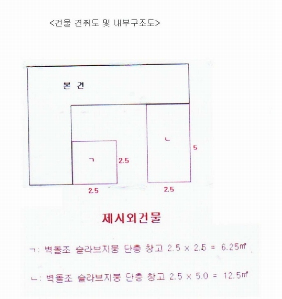 2025타경1726 서울특별시 동대문구 제기동 768-4 주택 경매 이미지
