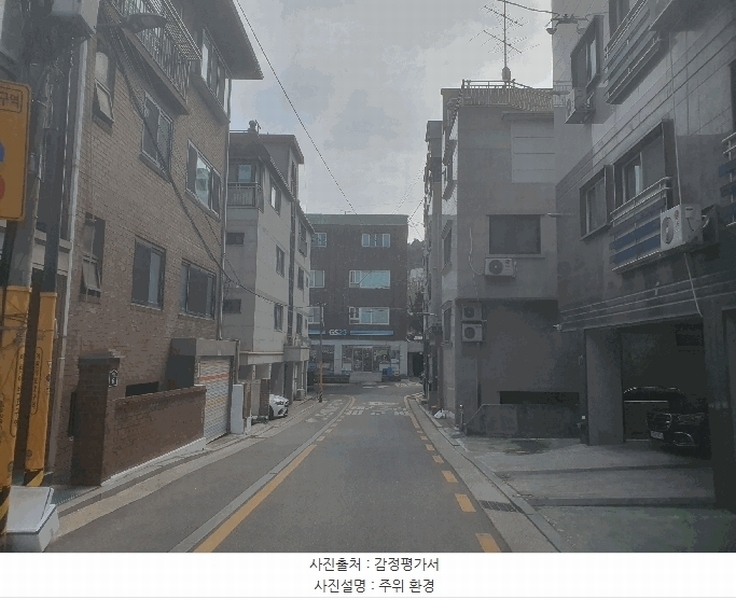 2025타경102297 서울특별시 관악구 남현8길 7, 한샘빌라 2층 201호 근린상가 경매 이미지
