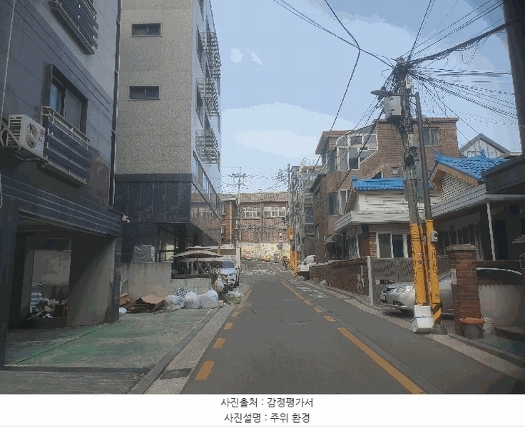 2025타경102297 서울특별시 관악구 남현8길 7, 한샘빌라 2층 201호 근린상가 경매 이미지