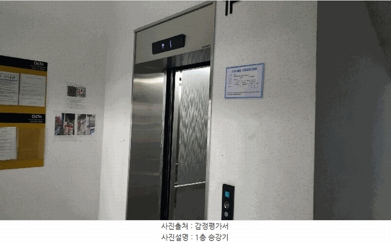 2025타경1887 대전광역시 중구 유천로47번길 68, 토르 9층 902호 오피스텔 경매 이미지