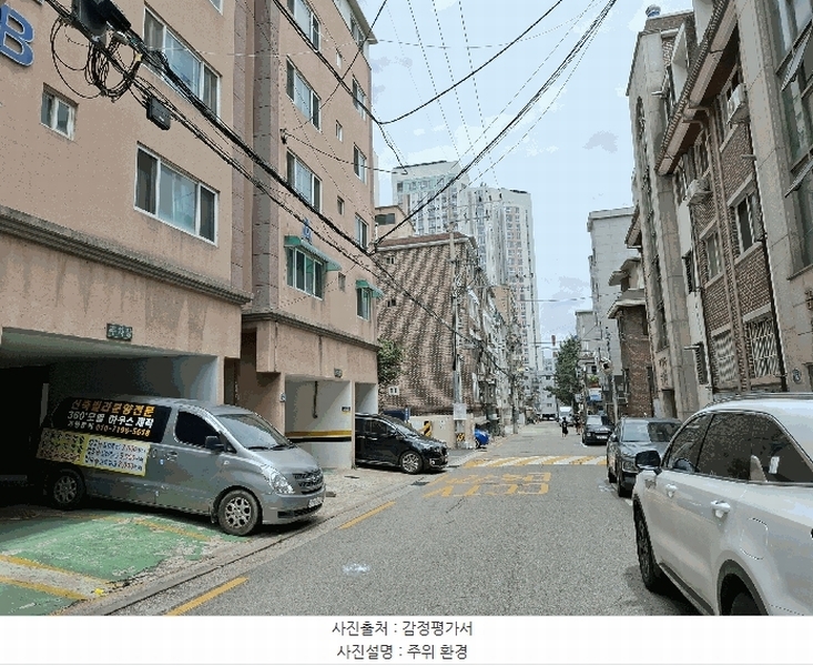 2025타경2231 서울특별시 도봉구 도봉로110나길 75, 하나아파트 4층 402호 아파트 경매 이미지