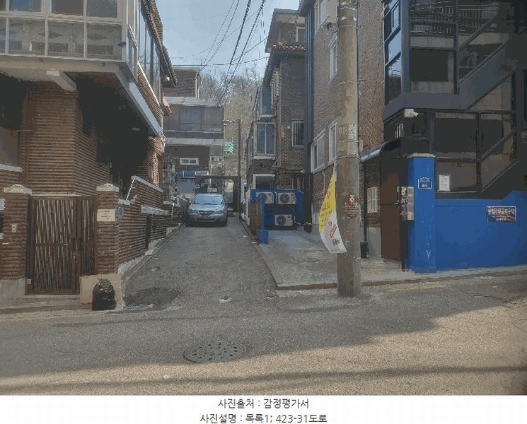 2025타경12012 서울특별시 중랑구 망우동 423-31 도로 경매 이미지