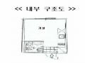 2025타경12259 서울특별시 성북구 솔샘로4길 26-4, 다세대주택 무화과(102)동 2층 202호 다세대(빌라) 경매 이미지