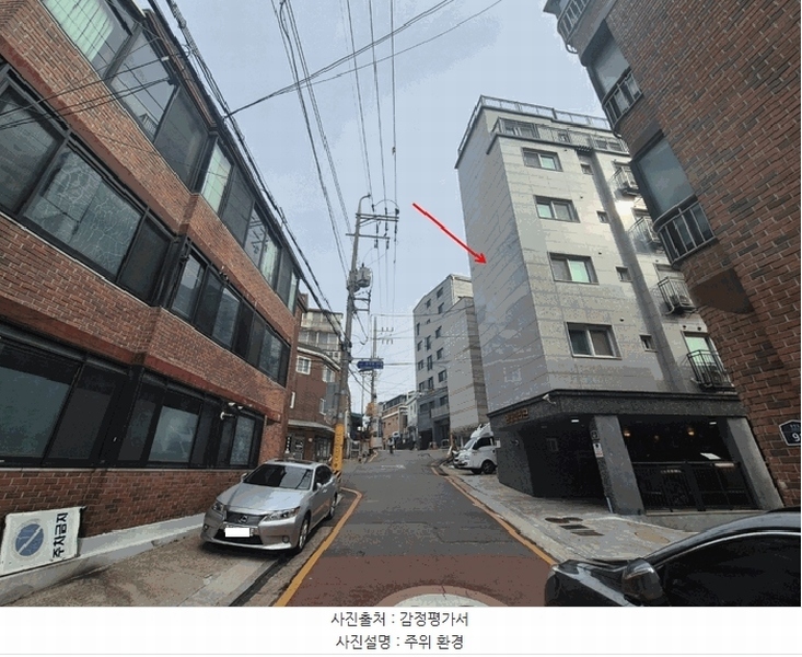 2025타경102472 서울특별시 관악구 중앙길 87, 현대파라곤 3층 301호 다세대(빌라) 경매 이미지