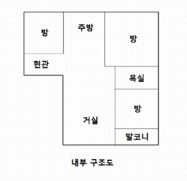 2025타경12421 서울특별시 강북구 인수봉로 153-1, 창조빌리지 4층 401호 다세대(빌라)[공급20평형] 경매 이미지