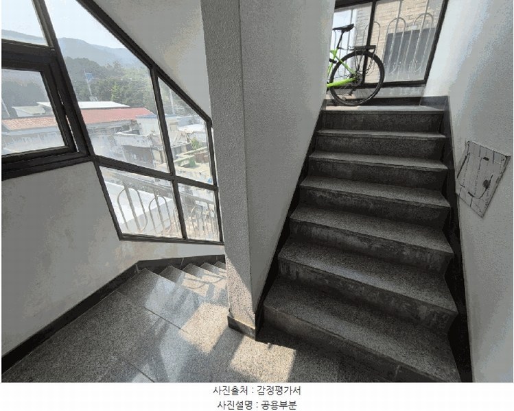2025타경12421 서울특별시 강북구 인수봉로 153-1, 창조빌리지 4층 401호 다세대(빌라)[공급20평형] 경매 이미지