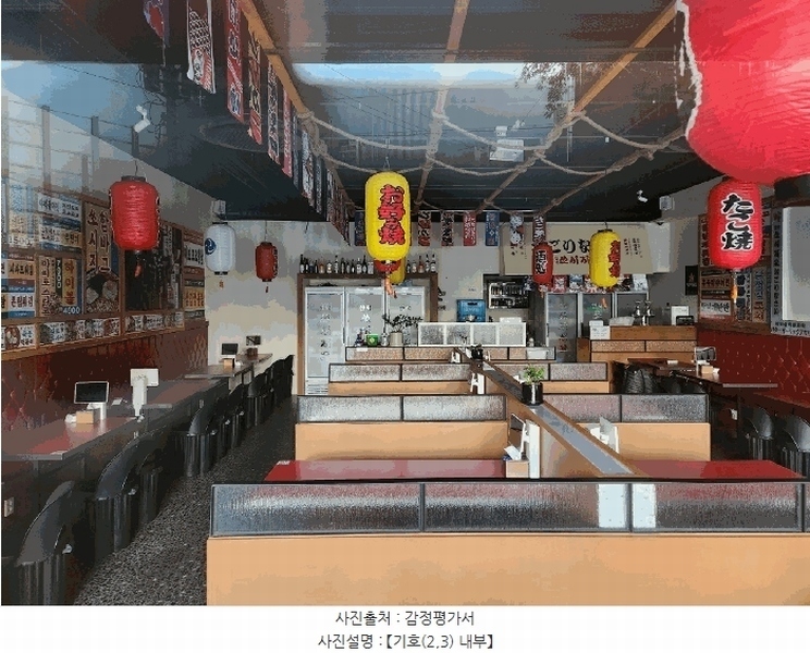 2025타경12430 충청남도 천안시 서북구 두정동 2078 근린상가 경매 이미지