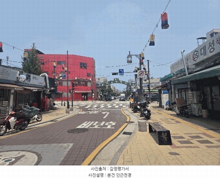 2025타경12515 서울특별시 동대문구 제기동 886-22 근린주택 경매 이미지