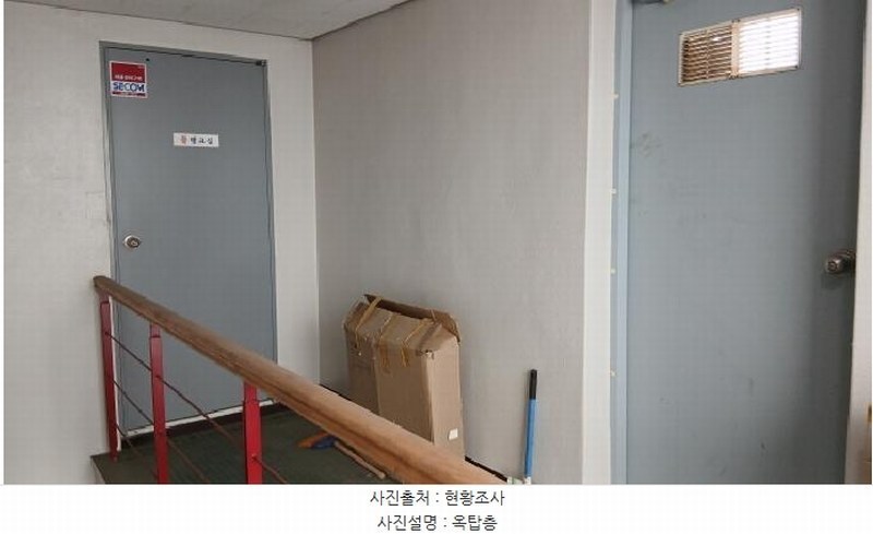 2025타경12515 서울특별시 동대문구 제기동 886-22 근린주택 경매 이미지