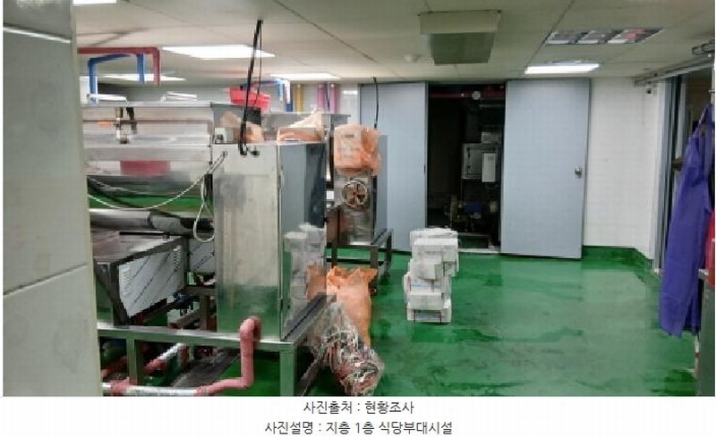 2025타경12515 서울특별시 동대문구 제기동 886-22 근린주택 경매 이미지
