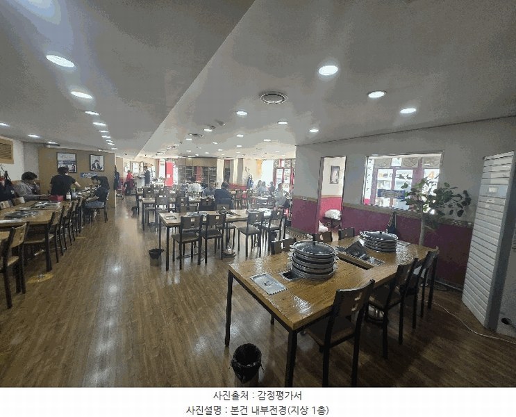 2025타경12515 서울특별시 동대문구 제기동 886-22 근린주택 경매 이미지