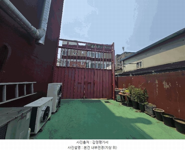 2025타경12515 서울특별시 동대문구 제기동 886-22 근린주택 경매 이미지