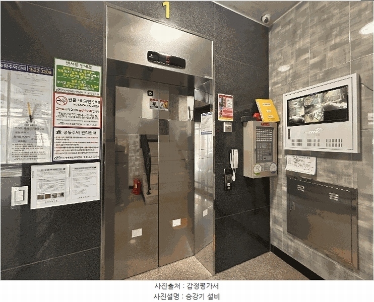 2025타경102503 서울특별시 관악구 장군봉길 95, 수팰리스에프티 101동 6층 602호 다세대(빌라) 경매 이미지