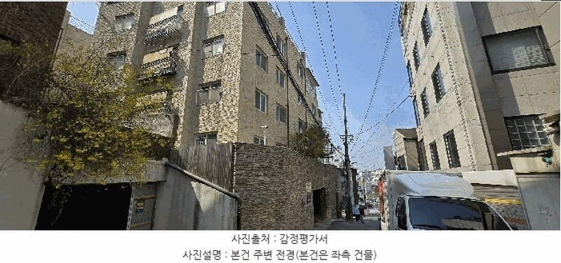 2025타경102557 서울특별시 동작구 상도로68길 1-12, 상도그린빌 비동 2층 201호 다세대(빌라)[공급28평형] 경매 이미지