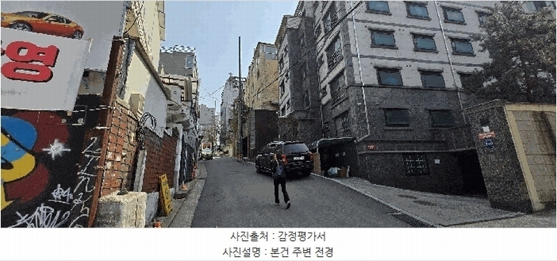 2025타경102557 서울특별시 동작구 상도로68길 1-12, 상도그린빌 비동 2층 201호 다세대(빌라)[공급28평형] 경매 이미지