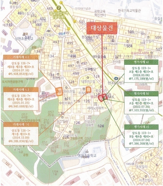 2025타경102557 서울특별시 동작구 상도로68길 1-12, 상도그린빌 비동 2층 201호 다세대(빌라)[공급28평형] 경매 이미지