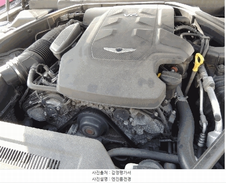 2025타경12760 경상남도 양산시 호계동 1101, 이든컴퍼니 주차장 내 G80 경매 이미지