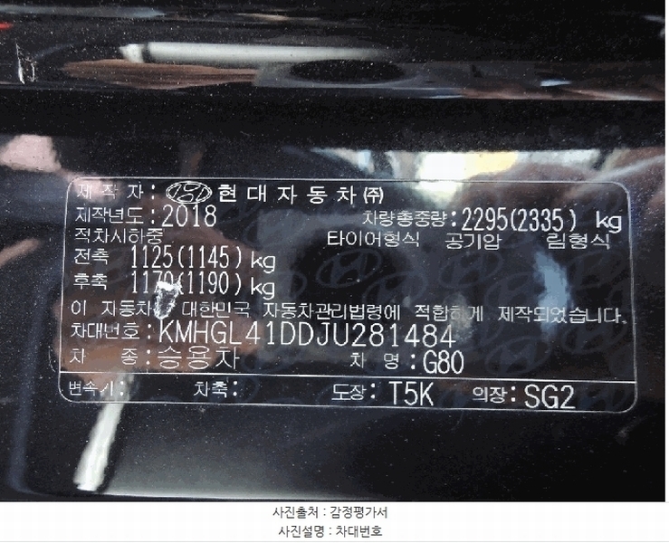2025타경12760 경상남도 양산시 호계동 1101, 이든컴퍼니 주차장 내 G80 경매 이미지