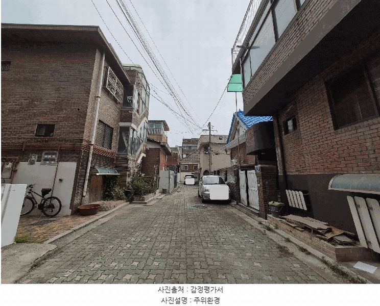 2025타경12793 서울특별시 중랑구 묵동 244-101 다가구(원룸등) 경매 이미지
