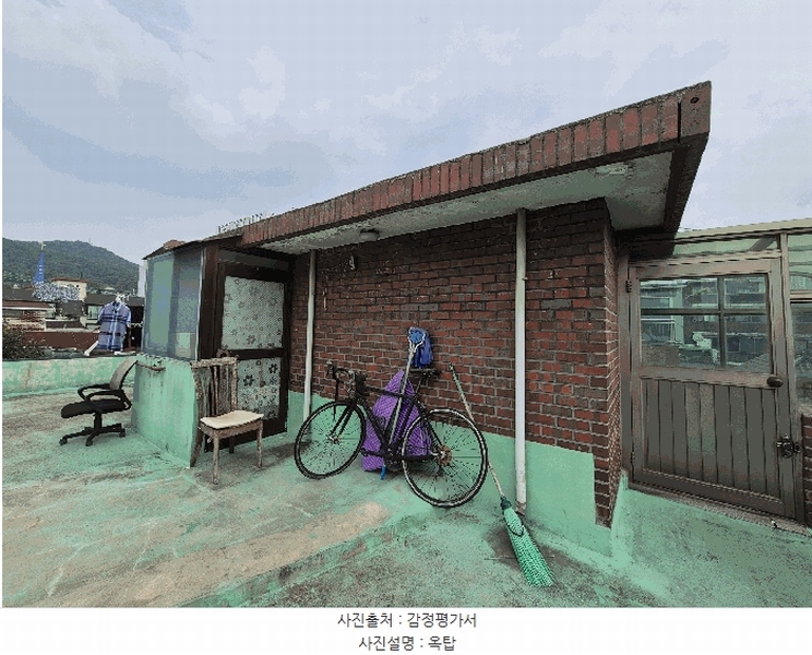 2025타경12793 서울특별시 중랑구 묵동 244-101 다가구(원룸등) 경매 이미지