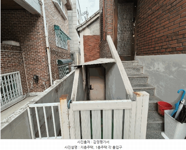 2025타경12793 서울특별시 중랑구 묵동 244-101 다가구(원룸등) 경매 이미지