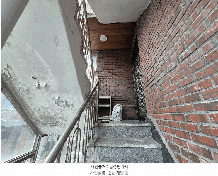 2025타경12793 서울특별시 중랑구 묵동 244-101 다가구(원룸등) 경매 이미지