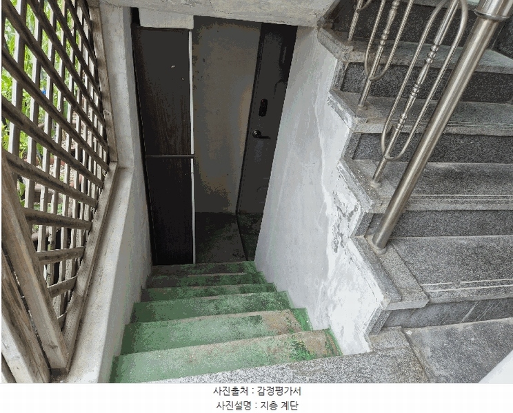 2025타경12793 서울특별시 중랑구 묵동 244-101 다가구(원룸등) 경매 이미지