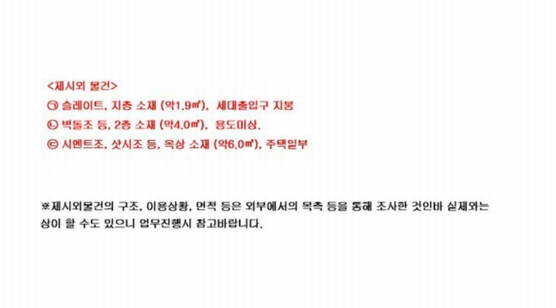 2025타경12793 서울특별시 중랑구 묵동 244-101 다가구(원룸등) 경매 이미지