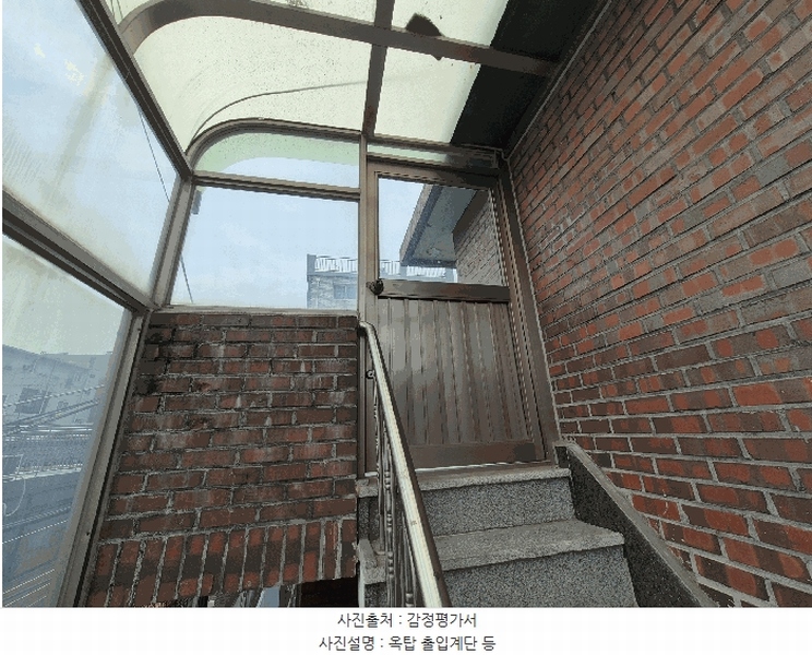 2025타경12793 서울특별시 중랑구 묵동 244-101 다가구(원룸등) 경매 이미지
