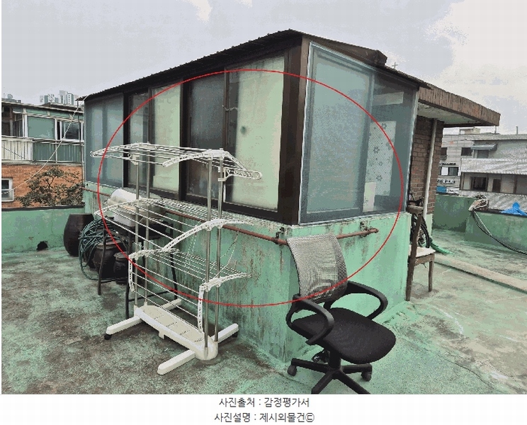 2025타경12793 서울특별시 중랑구 묵동 244-101 다가구(원룸등) 경매 이미지